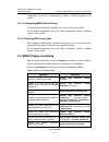 Configuration Manual - (page 818)