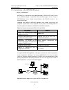 Configuration Manual - (page 1008)