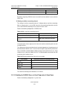 Configuration Manual - (page 1029)