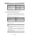 Configuration Manual - (page 1030)