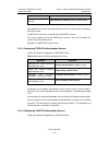 Configuration Manual - (page 1032)