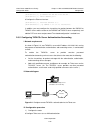 Configuration Manual - (page 1045)