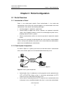 Configuration Manual - (page 1049)