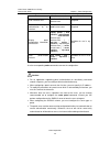 Configuration Manual - (page 1053)