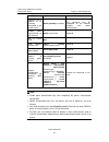 Configuration Manual - (page 1068)