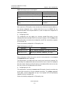 Configuration Manual - (page 1120)