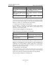 Configuration Manual - (page 1122)