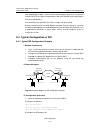 Configuration Manual - (page 1166)