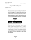 Configuration Manual - (page 1176)