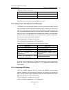 Configuration Manual - (page 1216)