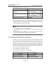 Configuration Manual - (page 1225)