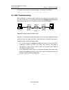 Configuration Manual - (page 1254)