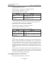 Configuration Manual - (page 1320)