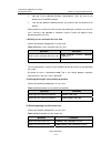 Configuration Manual - (page 1325)
