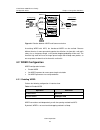 Configuration Manual - (page 1360)