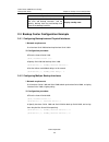 Configuration Manual - (page 1384)