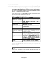 Configuration Manual - (page 1409)