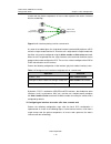 Configuration Manual - (page 1411)