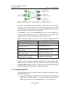 Configuration Manual - (page 1416)