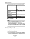 Configuration Manual - (page 1420)