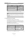 Configuration Manual - (page 1430)
