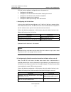 Configuration Manual - (page 1433)