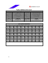 Datasheet - (page 61)