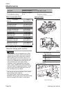 Owner's Operating Manual - (page 58)