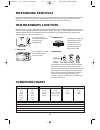 Operating Instructions & Cook Book - (page 14)