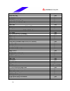Datasheet - (page 29)