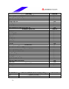 Datasheet - (page 29)