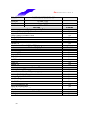 Datasheet - (page 30)