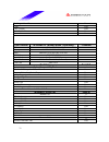 Datasheet - (page 33)