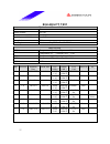 Datasheet - (page 37)