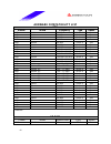 Datasheet - (page 49)