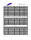 Datasheet - (page 58)