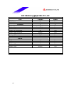 Datasheet - (page 60)
