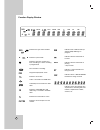 Installation And Operating Manual - (page 12)