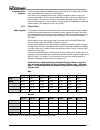 User manual - (page 100)