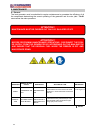 Use And Maintenance Manual - (page 24)
