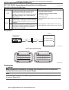 Service Manual - (page 202)