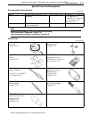 Service Manual - (page 459)