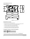 Installation And Setup Manual - (page 68)