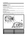 Service Manual - (page 462)