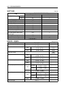 Service Manual - (page 534)