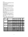 Instruction Manual - (page 55)