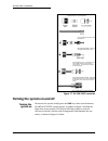 Install Manual - (page 38)