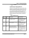 Reference Manual - (page 325)