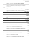 Quick Reference Manual - (page 34)