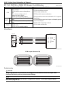 Service Manual - (page 184)